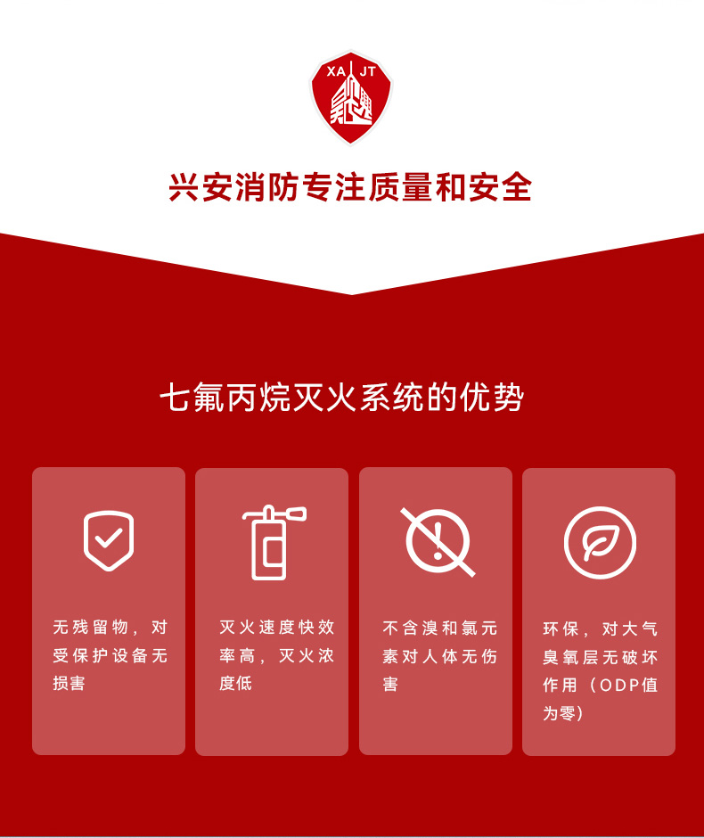 七氟丙烷详情页_03.jpg